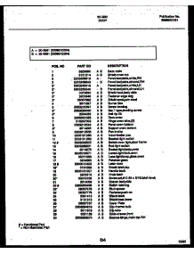 06 - Cooktop And Drawer Parts parts for Frigidaire Range 30-3981-00-04 from AppliancePartsPros.com