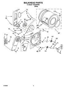 03 - Bulkhead Parts, Optional Parts (Not Included) parts for Estate Dryer TEDX340RW2 from AppliancePartsPros.com