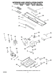 03 - Interior And Ventilation Parts parts for Estate Microwave TMH14XMB2 from AppliancePartsPros.com