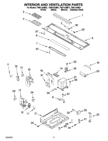 03 - Interior And Ventilation Parts parts for Estate Microwave TMH14XMS1 from AppliancePartsPros.com