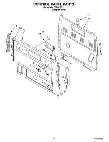 02 - Control Panel Parts parts for Estate Range TEP340TQ1 from AppliancePartsPros.com