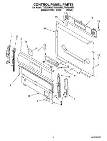 02 - Control Panel Parts parts for Estate Range TGS325MB5 from AppliancePartsPros.com