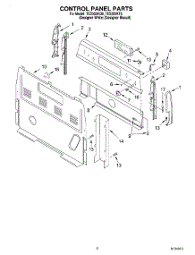 02 - Control Panel parts for Estate Range TES355KQ0 from AppliancePartsPros.com