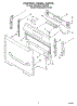 02 - Control Panel Parts