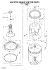 03 - Agitator, Basket And Tub Parts