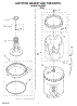 03 - Agitator, Basket And Tub Parts