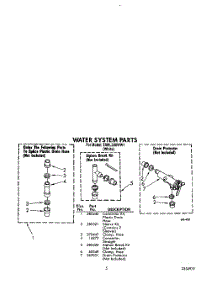 04 - Water System parts for Estate Washer TAWL200WW1 from AppliancePartsPros.com