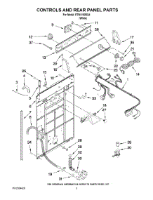 02 - Controls And Rear Panel Parts parts for Estate Washer ETW4100SQ4 from AppliancePartsPros.com