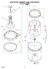 03 - Agitator, Basket And Tub Parts