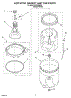 03 - Agitator, Basket And Tub Parts