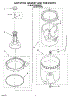 03 - Agitator, Basket And Tub Parts