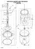 03 - Agitator, Basket And Tub Parts