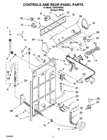 02 - Controls And Rear Panel Parts parts for Estate Washer TAWS750PQ0 from AppliancePartsPros.com