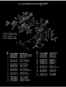06 - Controls (Pilot Models) parts for Hardwick Range CKD9521W439R from AppliancePartsPros.com