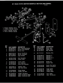 07 - Controls (Soild State Models) parts for Hardwick Range CKD9517W429R from AppliancePartsPros.com