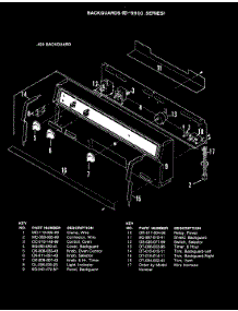 02 - Control Panel (-429 Models) parts for Hardwick Range CPD9822W539ACG from AppliancePartsPros.com