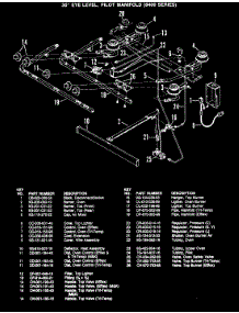 04 - Controls (Pilot) parts for Hardwick Range CF8412MA729R from AppliancePartsPros.com