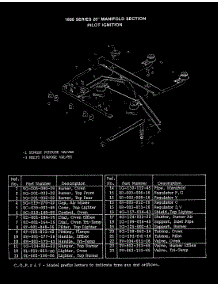 02 - Controls (-1 & -3 Models) parts for Hardwick Range CG1616W49R from AppliancePartsPros.com