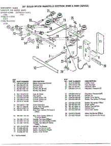 Gas Range 30" Solid State Manifold parts for Hardwick Range CF9616-429RW from AppliancePartsPros.com