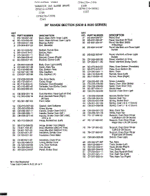 Gas Range 30" Range Section Page 2 parts for Hardwick Range 2587 from AppliancePartsPros.com