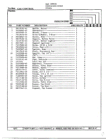 Gas Range Gas Controls Page 2 parts for Hardwick Range 2522A from AppliancePartsPros.com