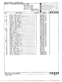 Gas Range Gas / Top Burner / Oven Control System Page 2 parts for Hardwick Range 68-2598 from AppliancePartsPros.com
