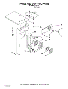 05 - Panel And Control Parts parts for Jenn-Air Compactor TC607X2 from AppliancePartsPros.com