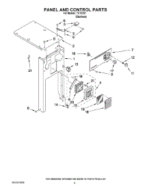 05 - Panel And Control Parts parts for Maytag Compactor TC707S1 from AppliancePartsPros.com