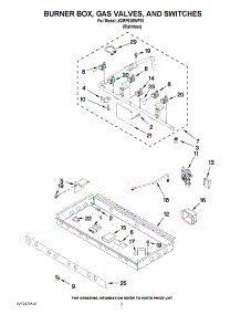 02 - Burner Box, Gas Valves, And Switches parts for Jenn-Air Range JGRP436WP01 from AppliancePartsPros.com