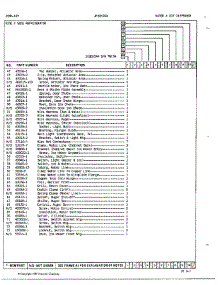 Water And Ice Dispenser Page 3 parts for Jenn-Air Refrigerator 24882 from AppliancePartsPros.com