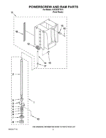 03 - Powerscrew And Ram Parts parts for Kitchenaid Compactor KUCS03FTPA1 from AppliancePartsPros.com