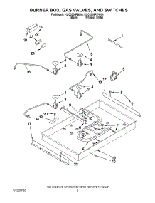 02 - Burner Box, Gas Valves, And Switches parts for Kitchenaid Cooktop KGCC506RWW04 from AppliancePartsPros.com
