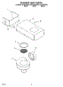 02 - Blower Unit Parts, Miscellaneous Parts