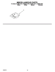 12 - Miscellaneous Parts Optional Parts (Not Included) parts for Kitchenaid Dishwasher KUDM01TJBS1 from AppliancePartsPros.com