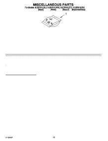 12 - Miscellaneous Parts Optional Parts (Not Included) parts for Kitchenaid Dishwasher KUDP01ILWH2 from AppliancePartsPros.com