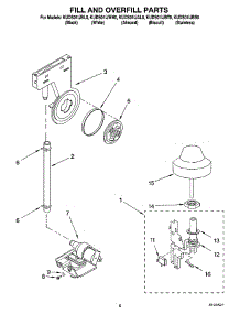 06 - Fill And Overfill Parts parts for Kitchenaid Dishwasher KUDS01IJBT0 from AppliancePartsPros.com