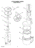 02 - Attachment Parts