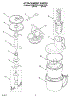 02 - Attachment Parts
