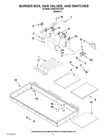 02 - Burner Box, Gas Valves, And Switches parts for Kitchenaid Range KDRU783VSS00 from AppliancePartsPros.com