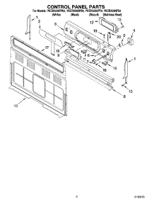 02 - Control Panel Parts parts for Whirlpool Range YKERA205PS4 from AppliancePartsPros.com