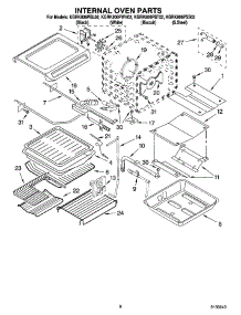 05 - Internal Oven Parts parts for Kitchenaid Range KGRK806PWH02 from AppliancePartsPros.com