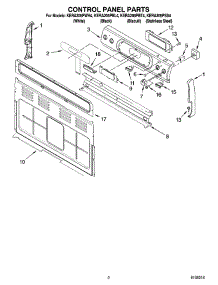02 - Control Panel Parts parts for Kitchenaid Range KERA205PBT4 from AppliancePartsPros.com
