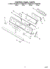 02 - Control Panel Parts