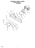 04 - Control Panel Parts