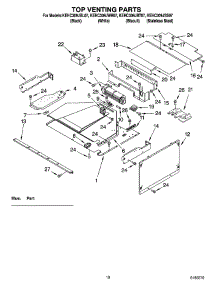 08 - Top Venting Parts parts for Kitchenaid Oven KEHC309JBL07 from AppliancePartsPros.com