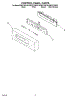 02 - Control Panel Parts