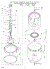 03 - Agitator, Basket And Tub