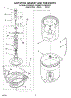 03 - Agitator, Basket And Tub Parts