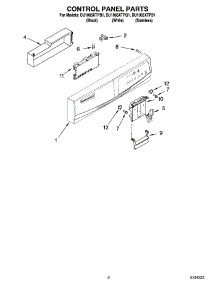 02 - Control Panel Parts parts for Whirlpool Dishwasher DU1065XTPB1 from AppliancePartsPros.com