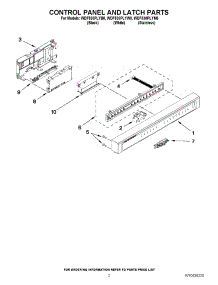02 - Control Panel And Latch Parts parts for Whirlpool Dishwasher WDF530PLYM0 from AppliancePartsPros.com